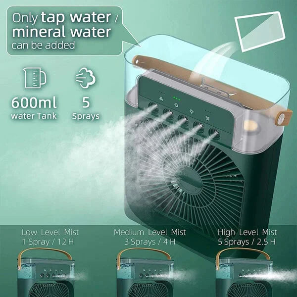 3-IN-1 PORTABLE AIR CONDITIONER