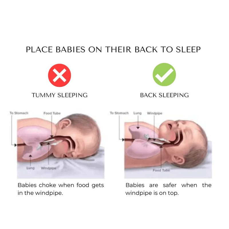 Baby Support Pillow